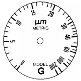 Mesureur de revêtement automatique